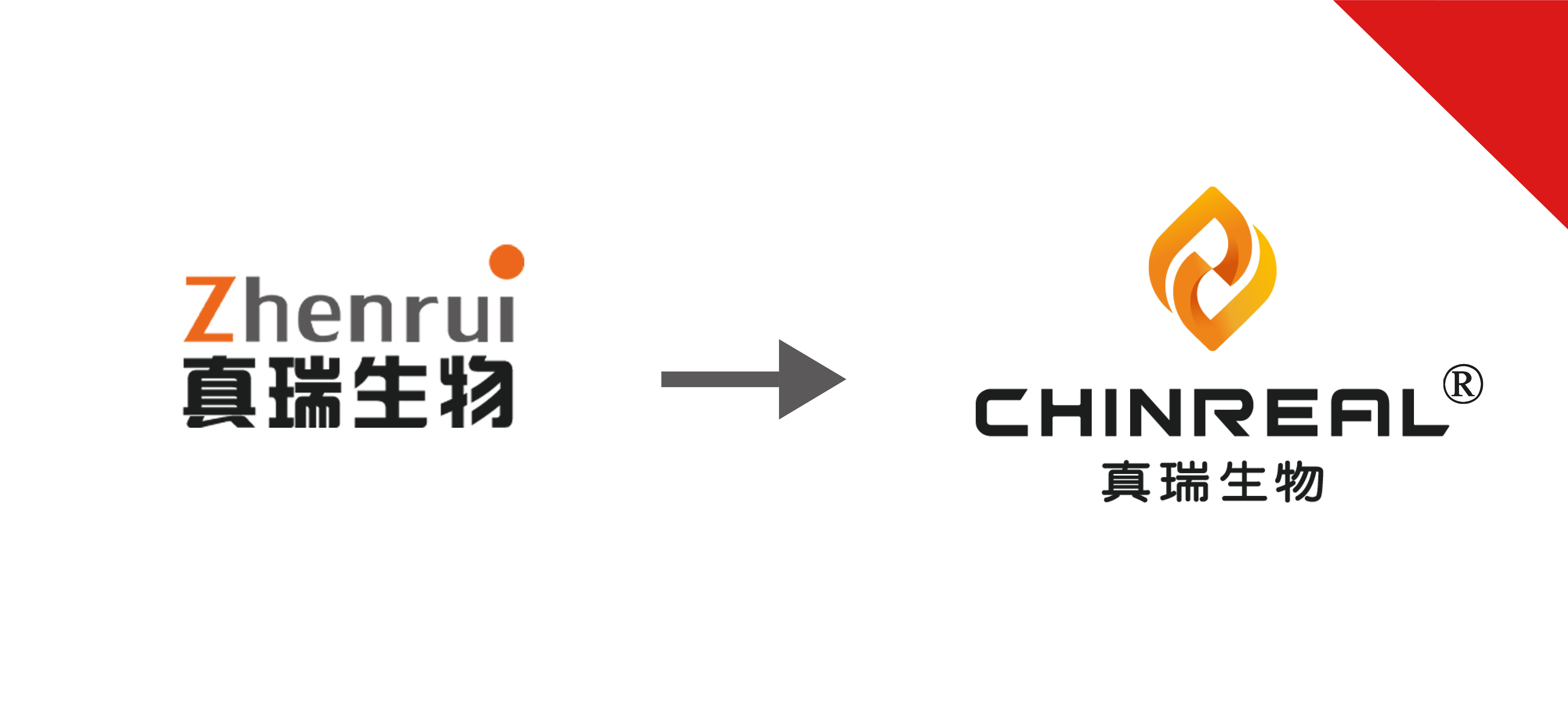 關(guān)于真瑞生物L(fēng)OGO變更、產(chǎn)品包裝升級(jí)的通知